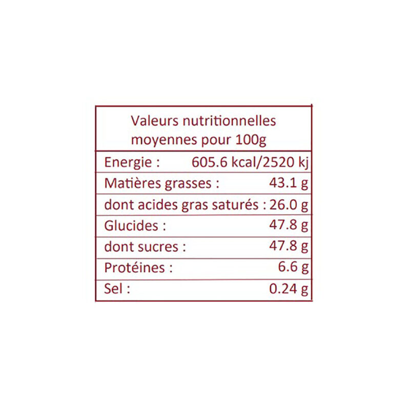 Cocass chocolat blanc Papouasie Nouvelle Guinée valeurs nutri